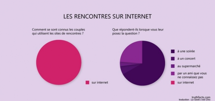 Illustration de l'article : Les tristes vérités du quotidien, résumées à travers 39 illustrations géniales...