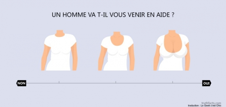 Illustration de l'article : Les tristes vérités du quotidien, résumées à travers 39 illustrations géniales...