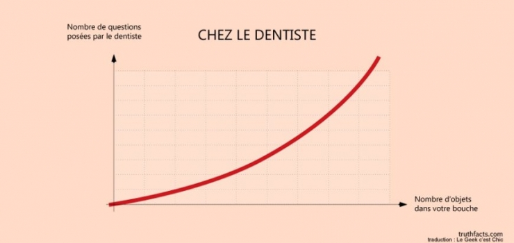 Illustration de l'article : Les tristes vérités du quotidien, résumées à travers 39 illustrations géniales...