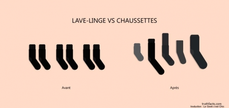 Illustration de l'article : Les tristes vérités du quotidien, résumées à travers 39 illustrations géniales...