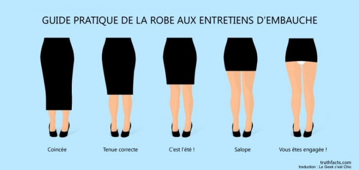 Illustration de l'article : Les tristes vérités du quotidien, résumées à travers 39 illustrations géniales...