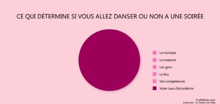 Illustration de l'article : Les tristes vérités du quotidien, résumées à travers 39 illustrations géniales...