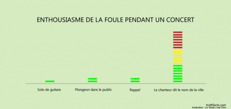 Illustration de l'article : Les tristes vérités du quotidien, résumées à travers 39 illustrations géniales...