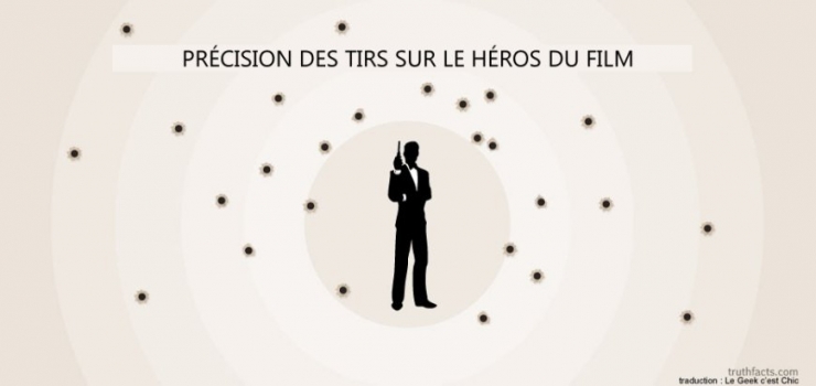 Illustration de l'article : Les tristes vérités du quotidien, résumées à travers 39 illustrations géniales...