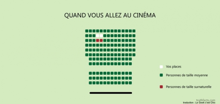 Illustration de l'article : Les tristes vérités du quotidien, résumées à travers 39 illustrations géniales...