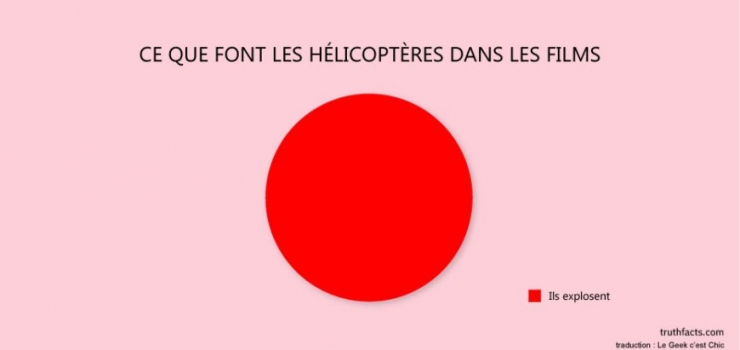Illustration de l'article : Les tristes vérités du quotidien, résumées à travers 39 illustrations géniales...