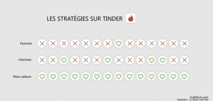 Illustration de l'article : Les tristes vérités du quotidien, résumées à travers 39 illustrations géniales...