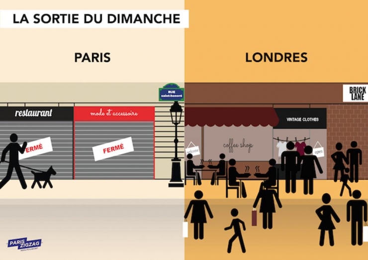 Illustration de l'article : Vous planifiez un voyage à Londres ? Ces illustrations pourraient vous aider...
