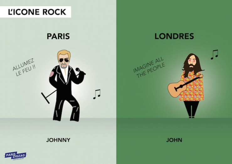 Illustration de l'article : Vous planifiez un voyage à Londres ? Ces illustrations pourraient vous aider...