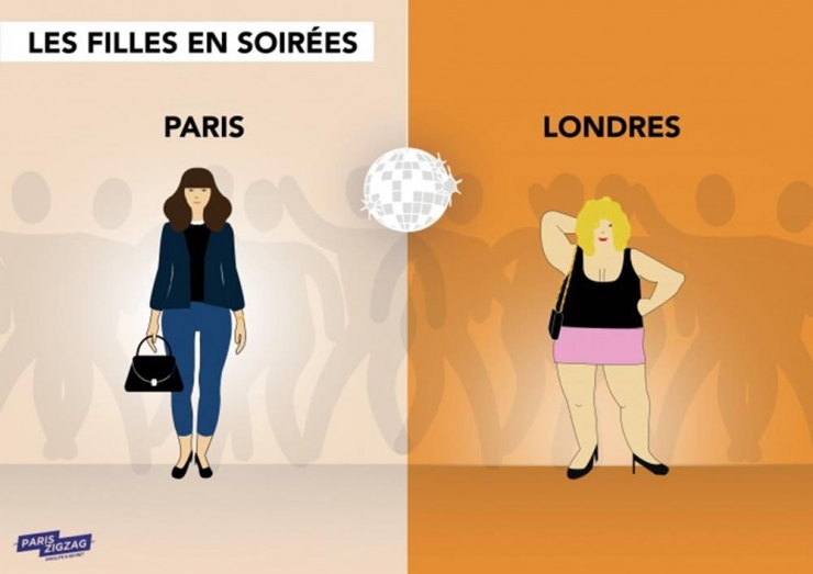 Illustration de l'article : Vous planifiez un voyage à Londres ? Ces illustrations pourraient vous aider...