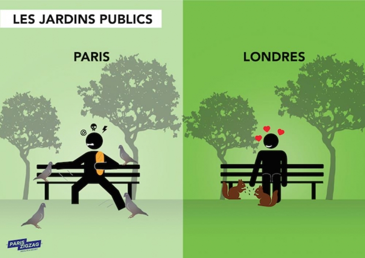 Illustration de l'article : Vous planifiez un voyage à Londres ? Ces illustrations pourraient vous aider...