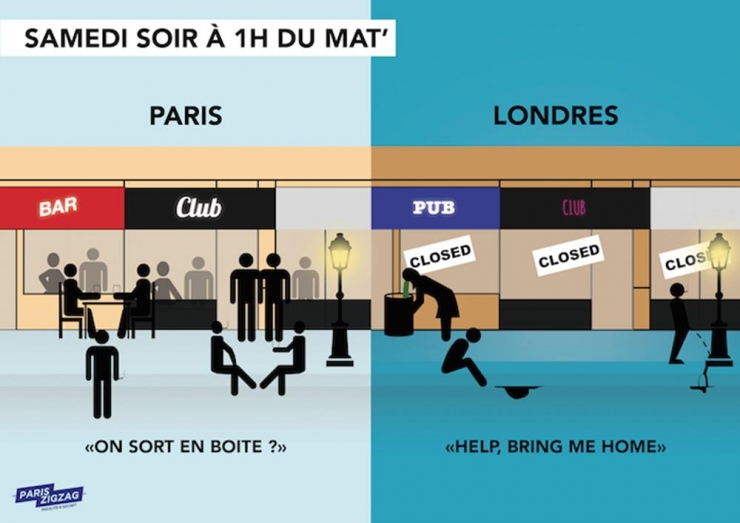 Illustration de l'article : Vous planifiez un voyage à Londres ? Ces illustrations pourraient vous aider...