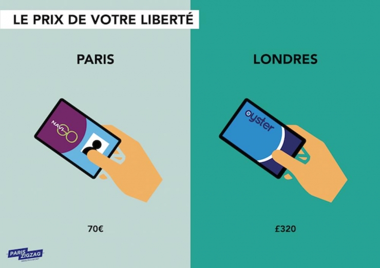 Illustration de l'article : Vous planifiez un voyage à Londres ? Ces illustrations pourraient vous aider...