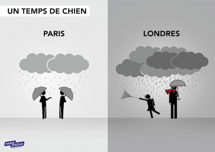 Illustration de l'article : Vous planifiez un voyage à Londres ? Ces illustrations pourraient vous aider...