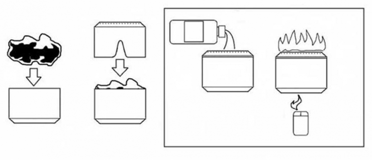 Illustration de l'article : Voici comment faire un petit réchaud pour vos voyages, avec une canette vide.