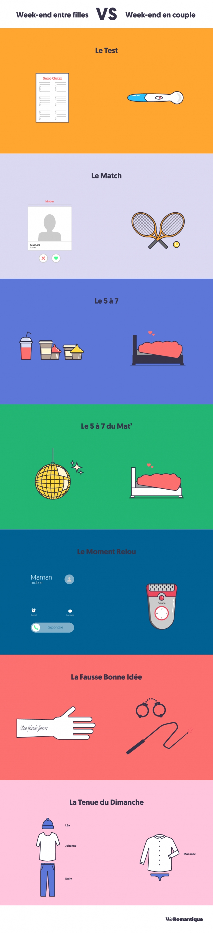 Illustration de l'article : 7 grosses différences entre 1 Weekend en amoureux et 1 weekend entre copines…