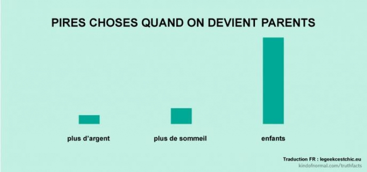 Illustration de l'article : 39 illustrations qui reflètent parfaitement notre quotidien ! Plutôt réaliste non ?