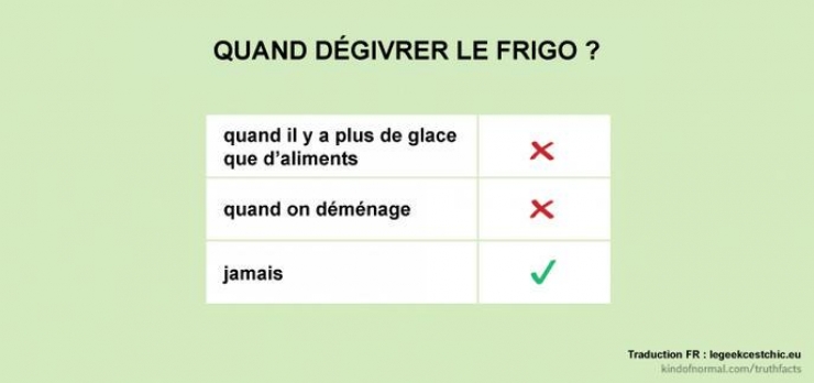 Illustration de l'article : 39 illustrations qui reflètent parfaitement notre quotidien ! Plutôt réaliste non ?
