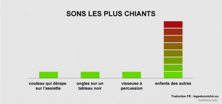 Illustration de l'article : 39 illustrations qui reflètent parfaitement notre quotidien ! Plutôt réaliste non ?