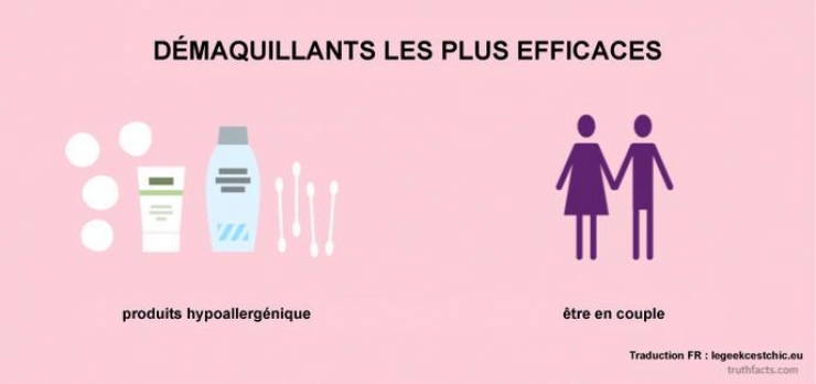 Illustration de l'article : 39 illustrations qui reflètent parfaitement notre quotidien ! Plutôt réaliste non ?