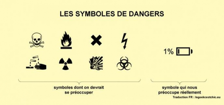 Illustration de l'article : 39 illustrations qui reflètent parfaitement notre quotidien ! Plutôt réaliste non ?