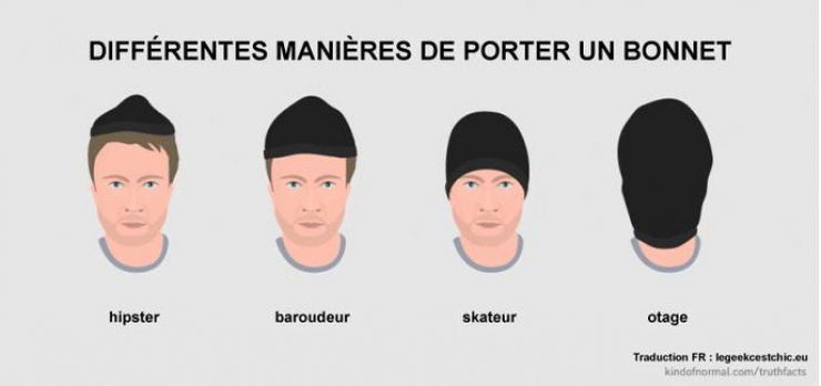 Illustration de l'article : 39 illustrations qui reflètent parfaitement notre quotidien ! Plutôt réaliste non ?