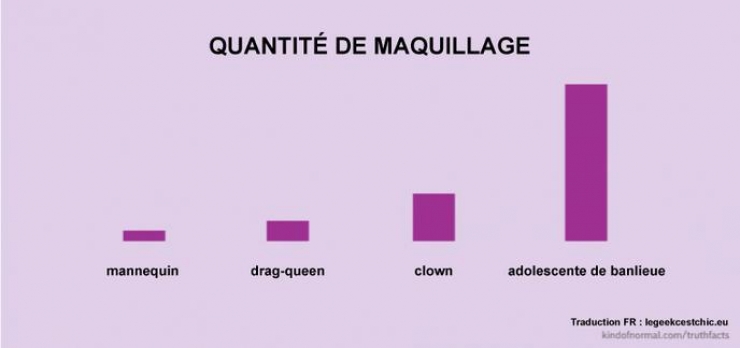 Illustration de l'article : 39 illustrations qui reflètent parfaitement notre quotidien ! Plutôt réaliste non ?