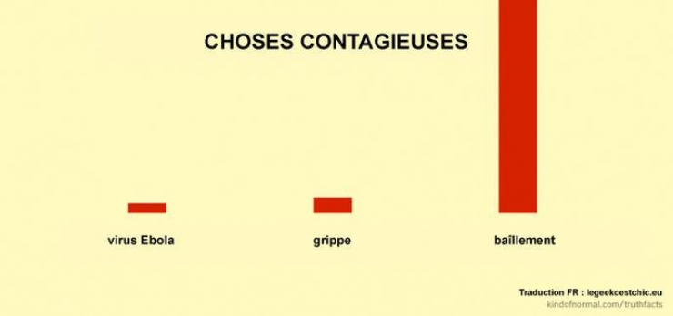 Illustration de l'article : 39 illustrations qui reflètent parfaitement notre quotidien ! Plutôt réaliste non ?