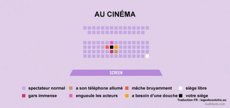 Illustration de l'article : 39 illustrations qui reflètent parfaitement notre quotidien ! Plutôt réaliste non ?