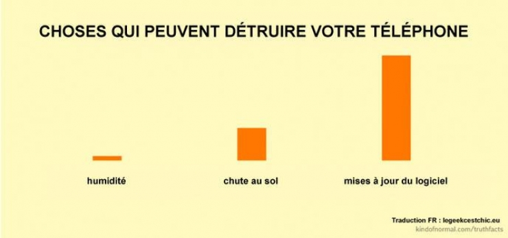 Illustration de l'article : 39 illustrations qui reflètent parfaitement notre quotidien ! Plutôt réaliste non ?