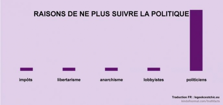Illustration de l'article : 39 illustrations qui reflètent parfaitement notre quotidien ! Plutôt réaliste non ?