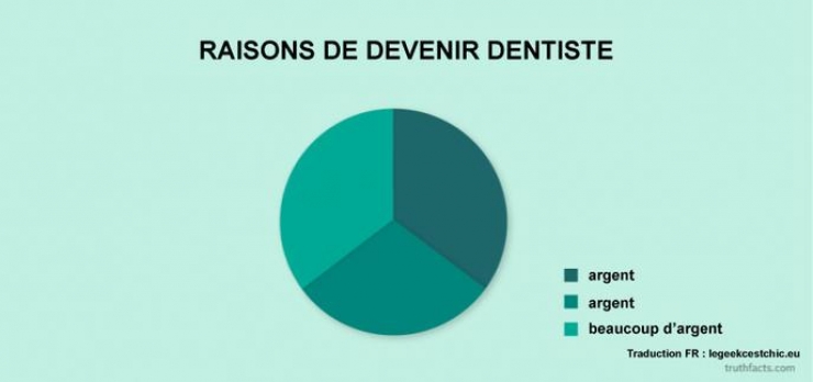Illustration de l'article : 39 illustrations qui reflètent parfaitement notre quotidien ! Plutôt réaliste non ?