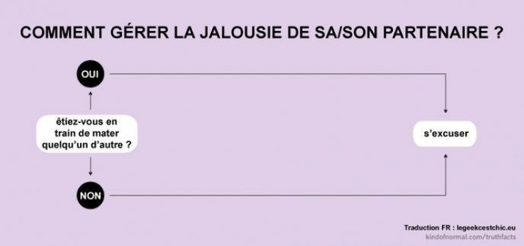 Illustration de l'article : 39 illustrations qui reflètent parfaitement notre quotidien ! Plutôt réaliste non ?
