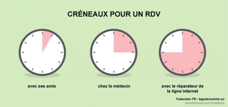 Illustration de l'article : 39 illustrations qui reflètent parfaitement notre quotidien ! Plutôt réaliste non ?