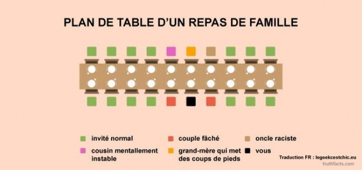 Illustration de l'article : 39 illustrations qui reflètent parfaitement notre quotidien ! Plutôt réaliste non ?