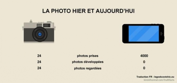 Illustration de l'article : 39 illustrations qui reflètent parfaitement notre quotidien ! Plutôt réaliste non ?