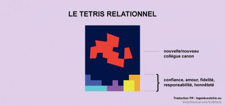 Illustration de l'article : 39 illustrations qui reflètent parfaitement notre quotidien ! Plutôt réaliste non ?