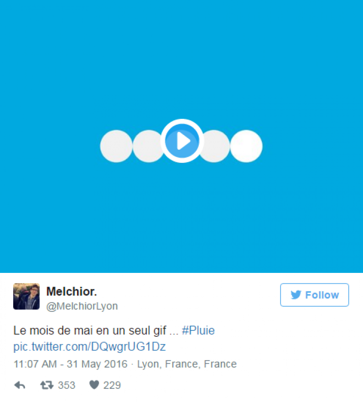 Illustration de l'article : Top 22 des tweets les plus hilarants concernant cette m&eacute;t&eacute;o de merde... Mieux vaut en rire !
