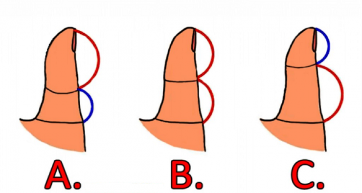 Illustration de l'article : La longueur de votre pouce en dit long sur votre situation amoureuse: On vous dit tout !