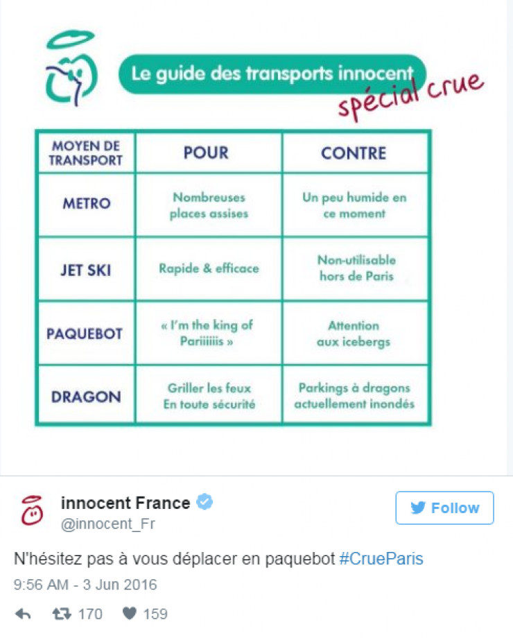 Illustration de l'article : 24 tweets hilarants concernant la crue de la Seine...