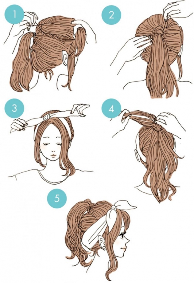 Illustration de l'article : 20 idées de coiffures aussi jolies que simples à reproduire...