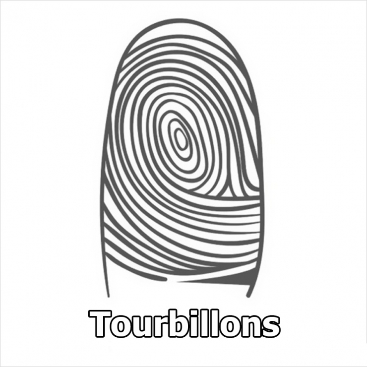 Illustration de l'article : Vos empreintes digitales peuvent en dire beaucoup sur votre caract&egrave;re&hellip; Ce qu&rsquo;il faut savoir: 