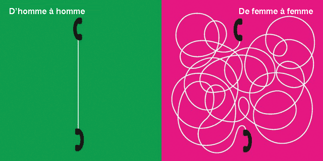 Illustration de l'article : Ces illustrations d&eacute;noncent parfaitement les clich&eacute;s sexistes et &ccedil;a fait r&eacute;fl&eacute;chir ! 