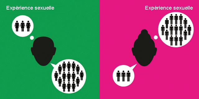 Illustration de l'article : Ces illustrations d&eacute;noncent parfaitement les clich&eacute;s sexistes et &ccedil;a fait r&eacute;fl&eacute;chir ! 