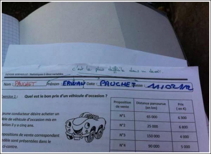 Illustration de l'article : Quand les profs se vengent &agrave; leurs mani&egrave;res sur les copies d&rsquo;examens d&rsquo;&eacute;l&egrave;ves...