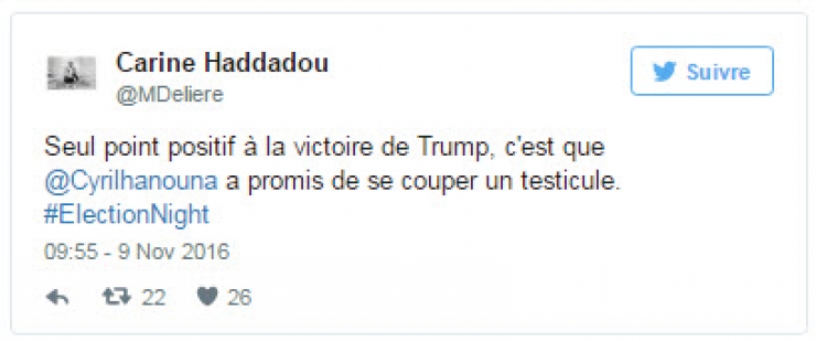 Illustration de l'article : Êtes-vous d'accord avec ces 22 réactions suite à la victoire de Donald Trump ? Pour ou contre ?
