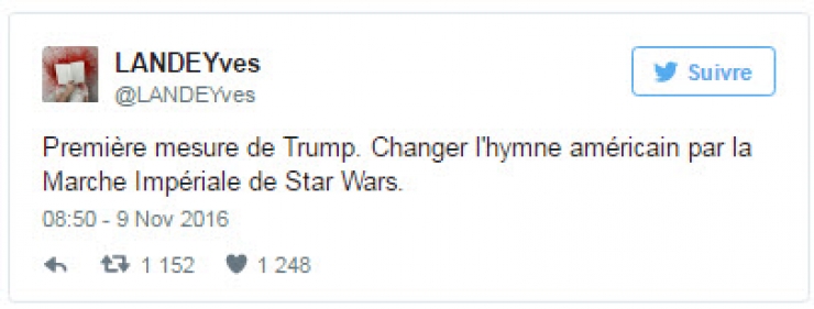 Illustration de l'article : Êtes-vous d'accord avec ces 22 réactions suite à la victoire de Donald Trump ? Pour ou contre ?