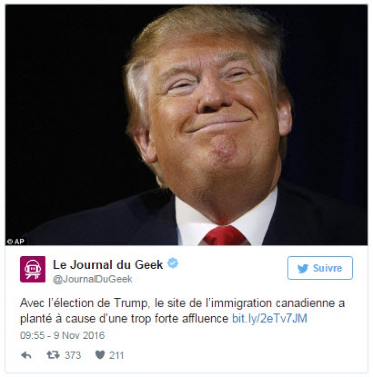 Illustration de l'article : Êtes-vous d'accord avec ces 22 réactions suite à la victoire de Donald Trump ? Pour ou contre ?