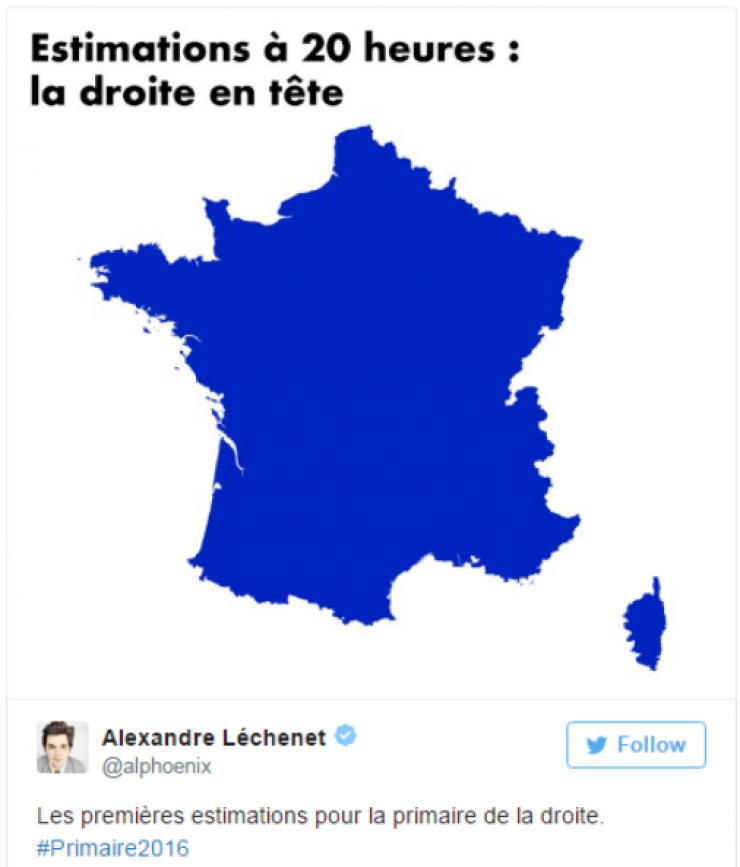 Illustration de l'article : Les 15 tweets les plus hilarants autour de la primaire de la droite!