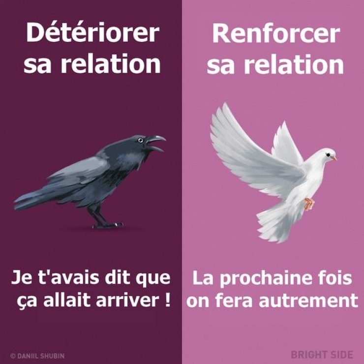 Illustration de l'article : Ces 9 phrases qu'il faut dire ou absolument éviter lorsque vous êtes en couple !